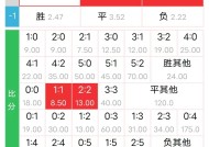 英雄联盟电竞竞猜-足总杯倒计时，波尔图赛前伤情更新，细节引发关注，话题不断，赛程密集仍需轮换的简单介绍