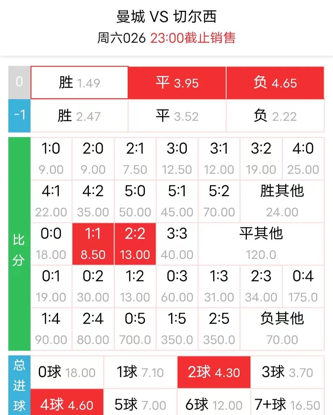 足总杯倒计时，波尔图赛前伤情更新，细节引发关注，话题不断，赛程密集仍需轮换的简单介绍